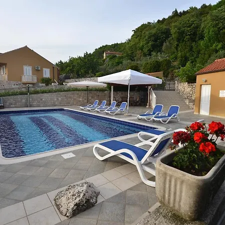 Villa Izvor