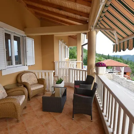 Villa Izvor