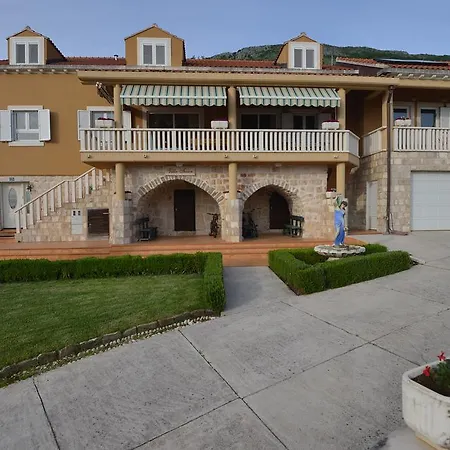 Villa Izvor