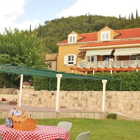 Izvor Konavle